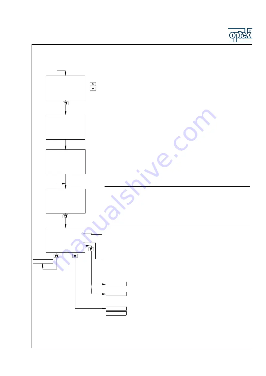 Optek CONTROL 200 Instruction Manual Download Page 59