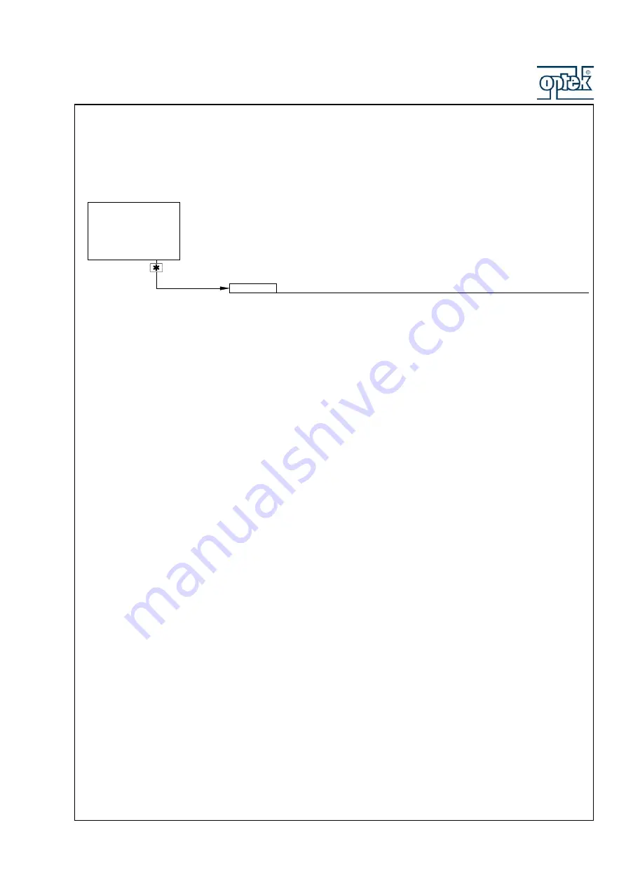 Optek CONTROL 200 Instruction Manual Download Page 81