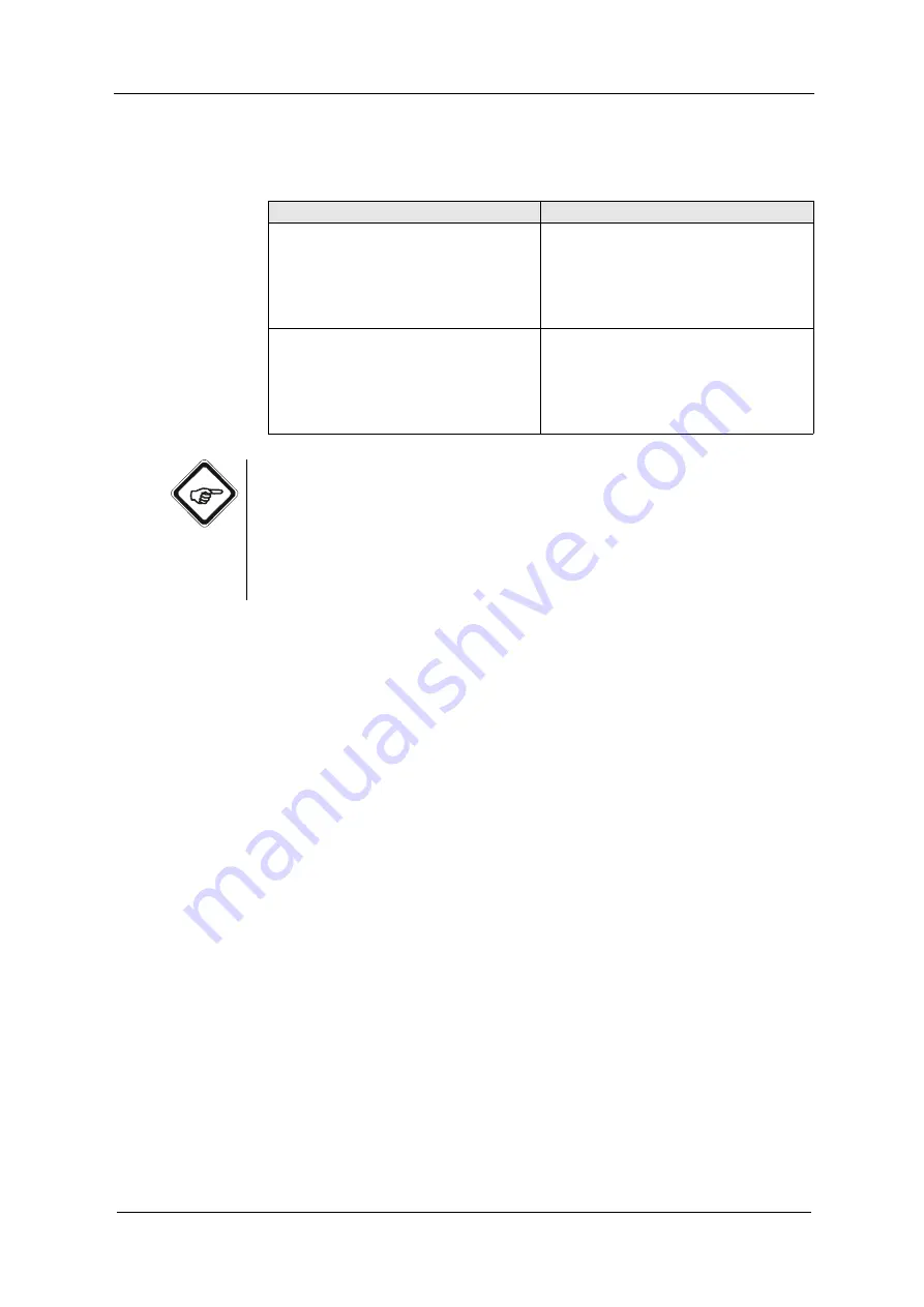 Optek PROFIBUS C4151 Instruction Manual Download Page 29