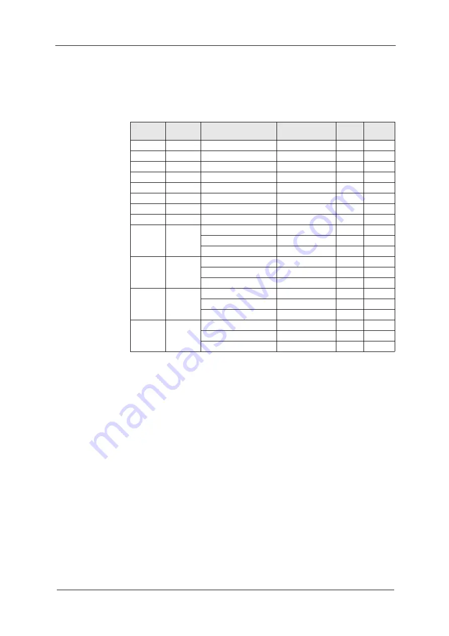 Optek PROFIBUS C4151 Instruction Manual Download Page 37