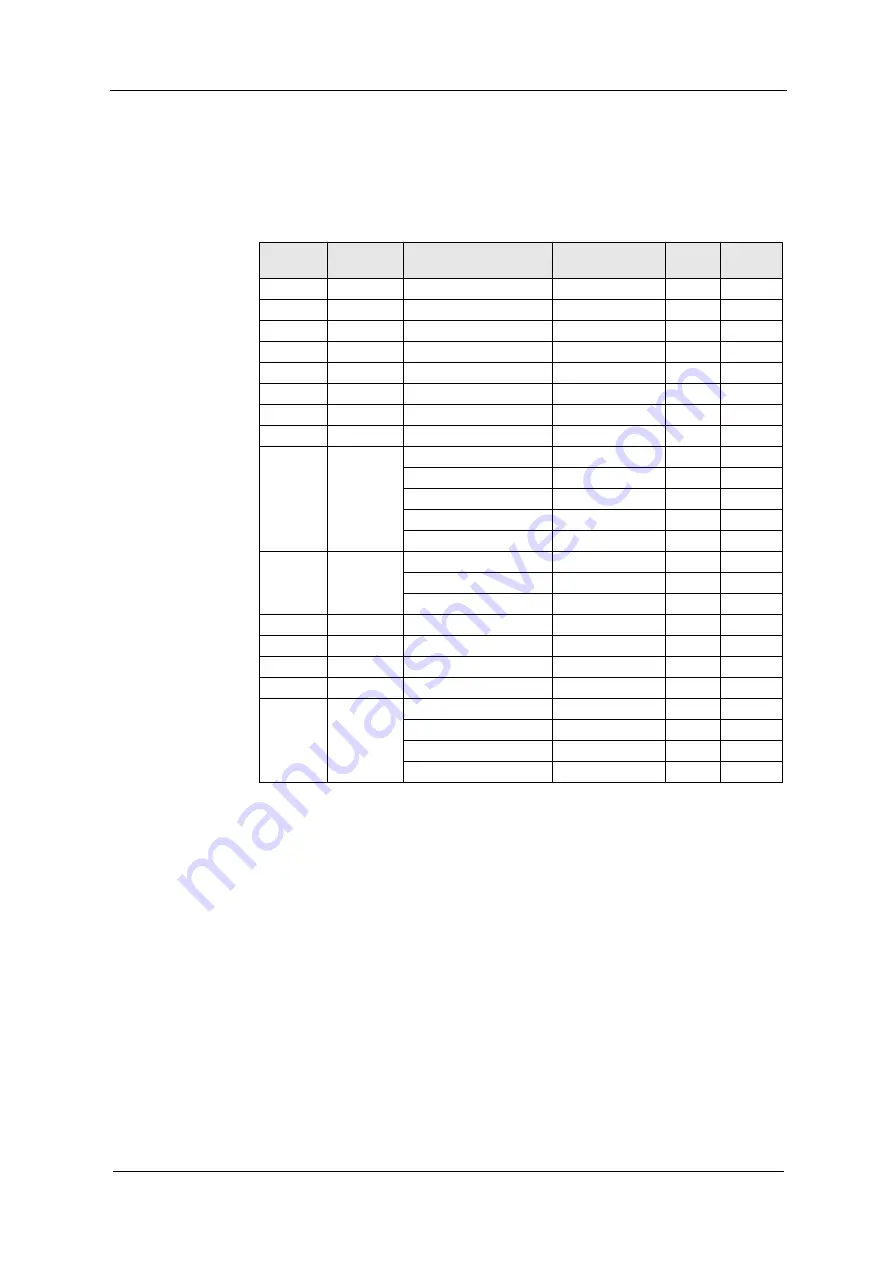 Optek PROFIBUS C4151 Instruction Manual Download Page 38