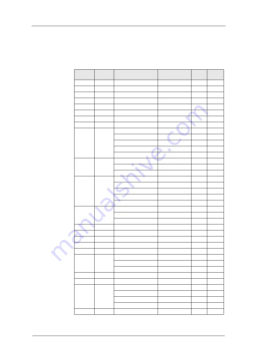 Optek PROFIBUS C4151 Instruction Manual Download Page 40