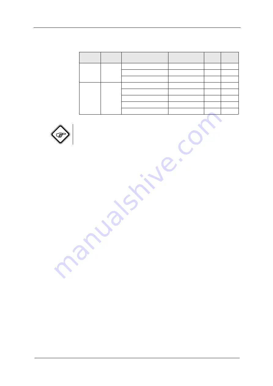 Optek PROFIBUS C4151 Instruction Manual Download Page 41