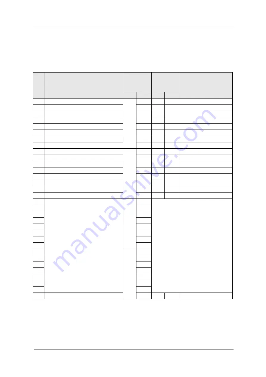 Optek PROFIBUS C4151 Instruction Manual Download Page 46