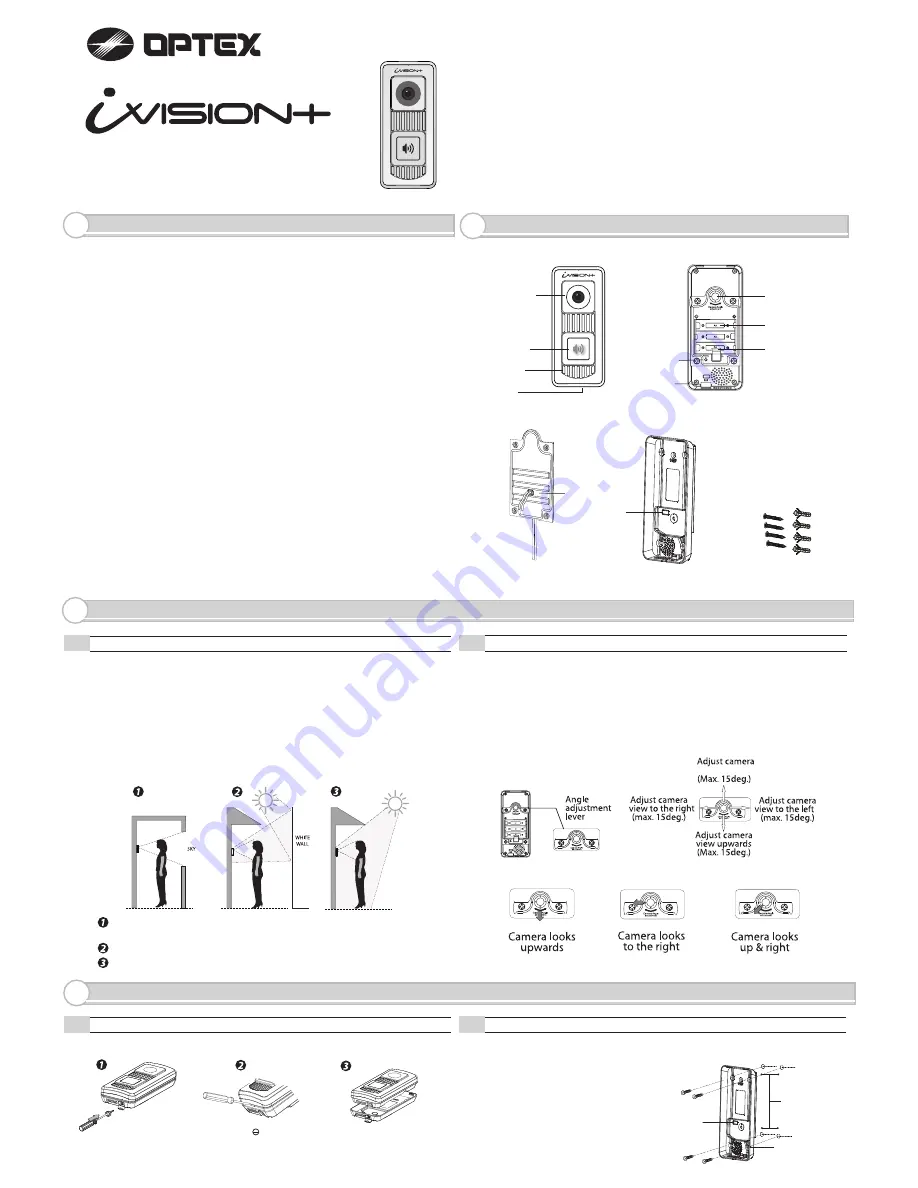 Optex iVISION+ IVP-DU Скачать руководство пользователя страница 1