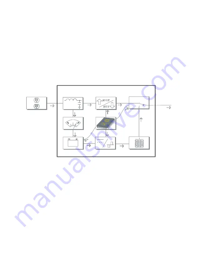 OPTI-UPS Gaming Series GS1100B User Manual Download Page 10