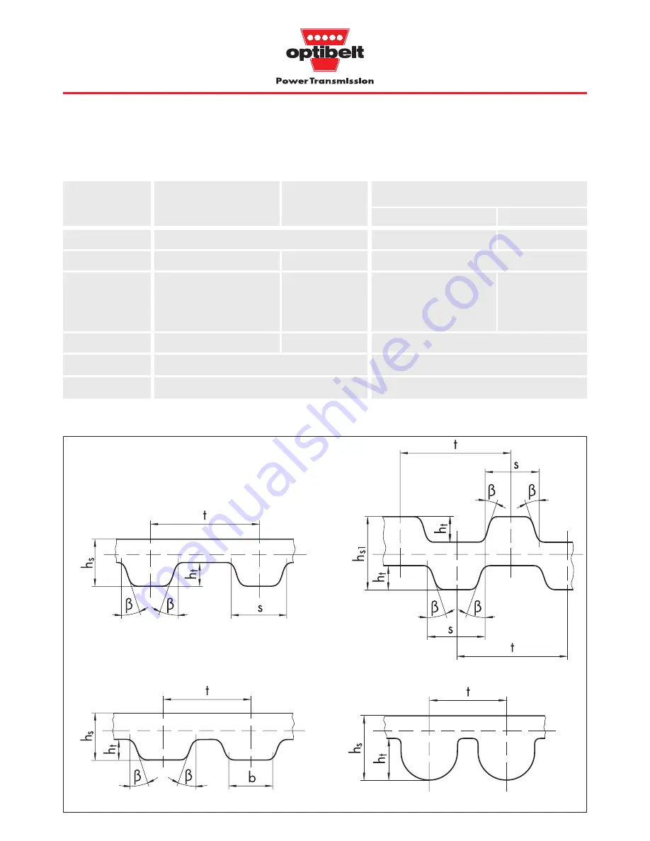 Optibelt ZRL Technical Manual Download Page 9