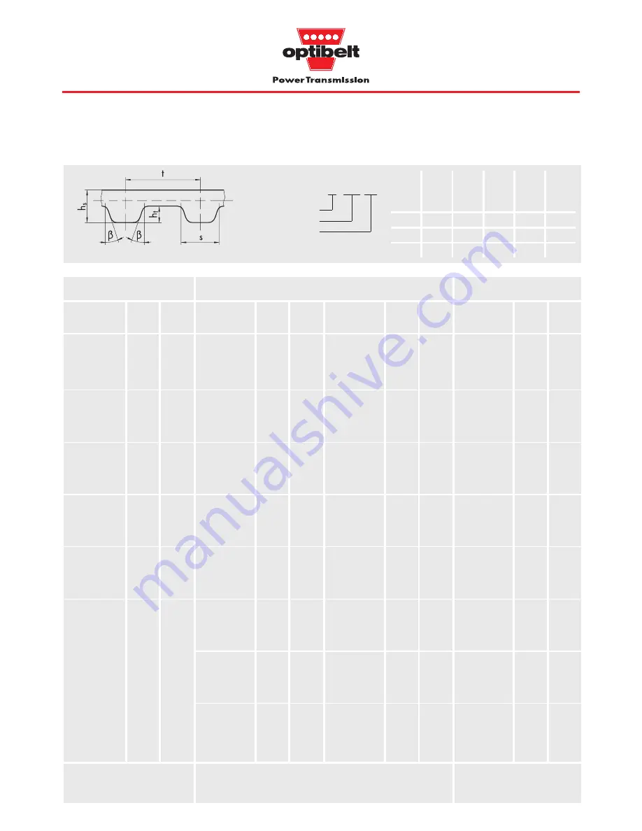 Optibelt ZRL Technical Manual Download Page 17