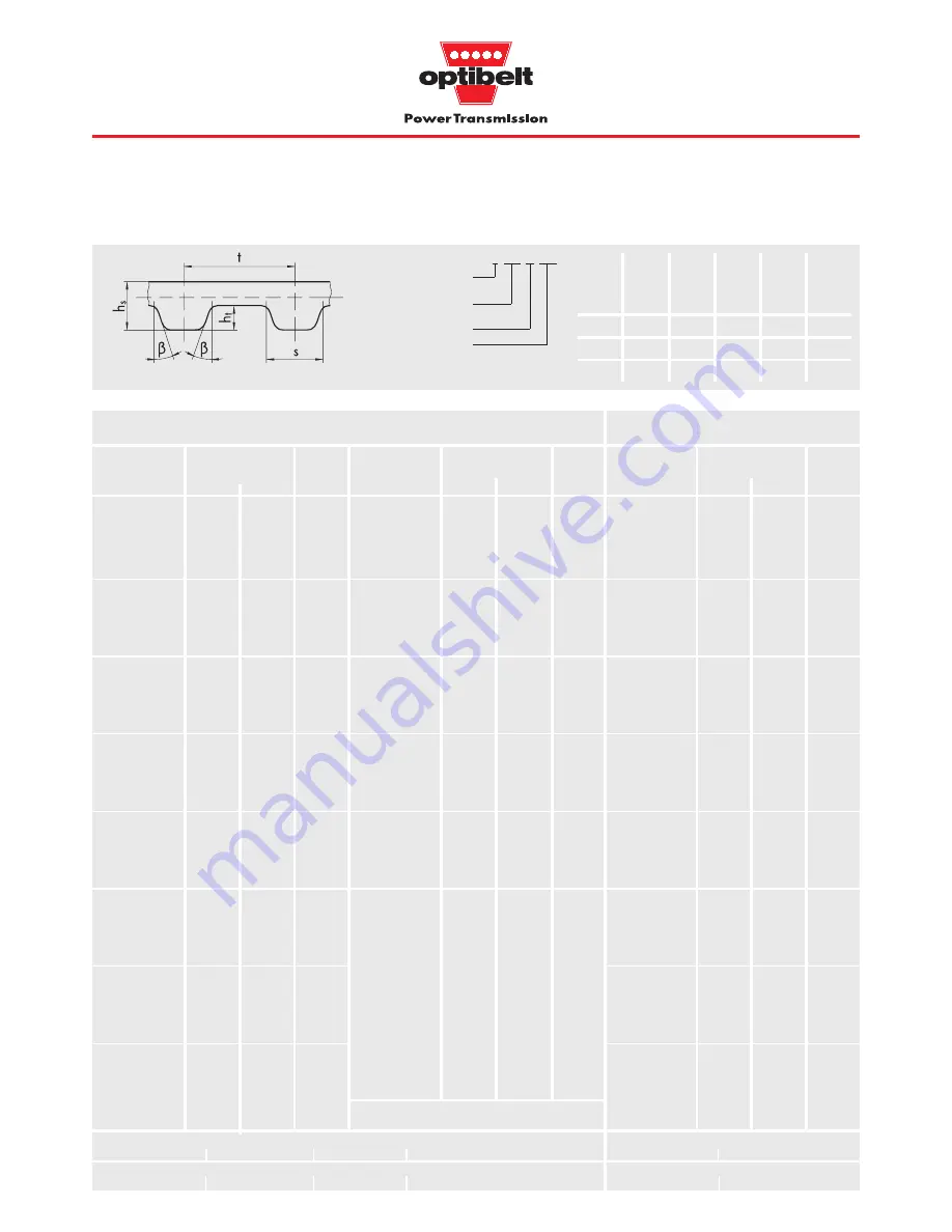 Optibelt ZRL Technical Manual Download Page 19