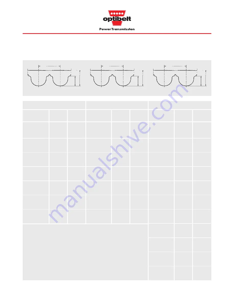 Optibelt ZRL Technical Manual Download Page 24