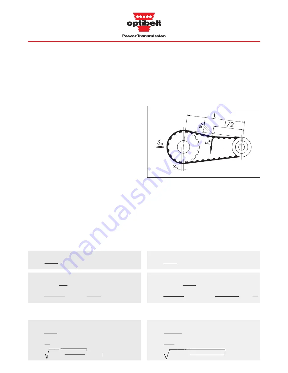 Optibelt ZRL Technical Manual Download Page 29