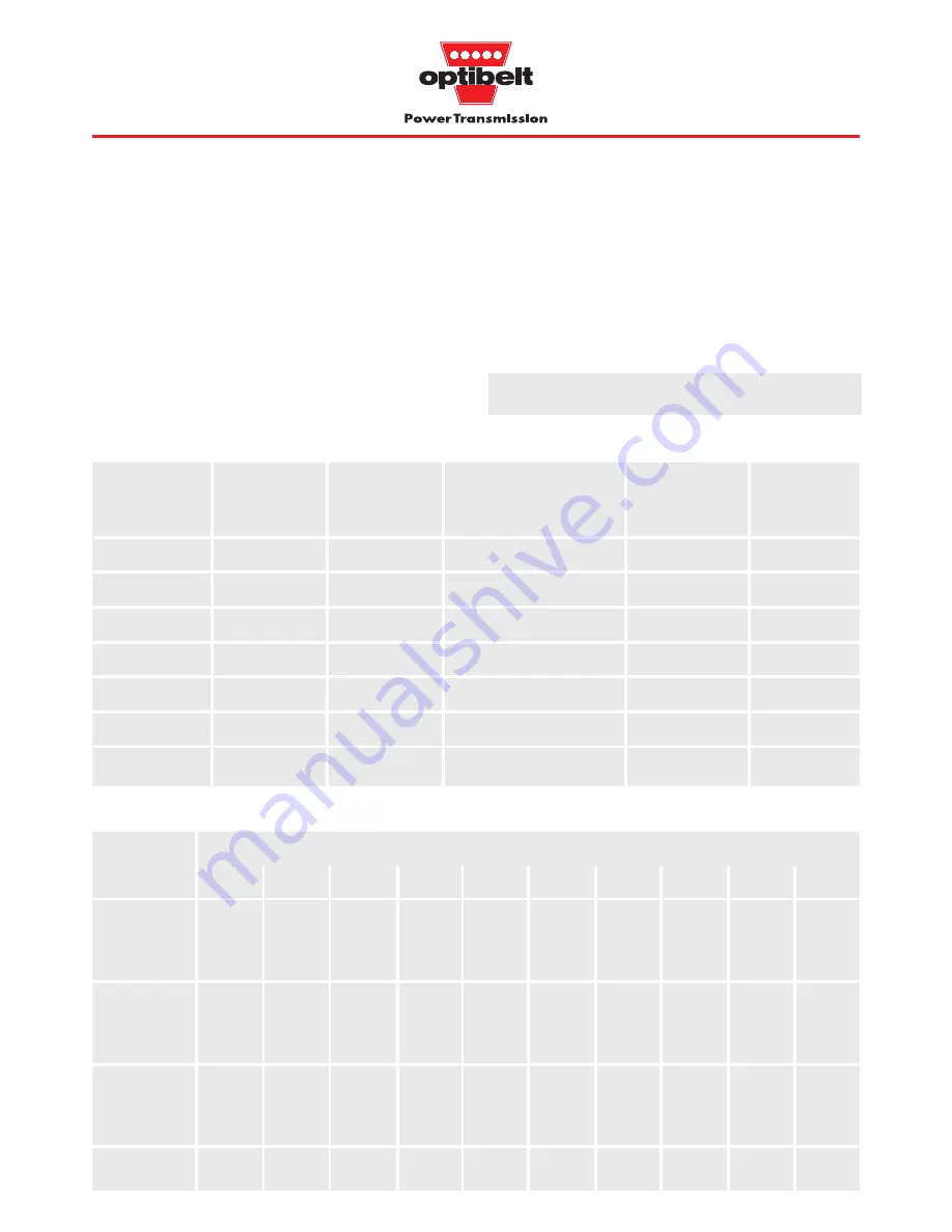 Optibelt ZRL Technical Manual Download Page 51