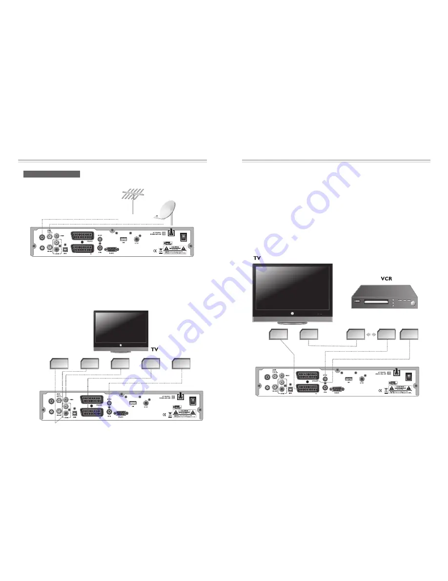 Optibox tscx pvr ready Скачать руководство пользователя страница 7