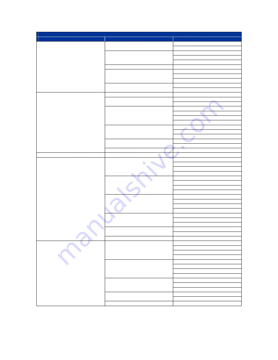 Optica B102 User Manual Download Page 34