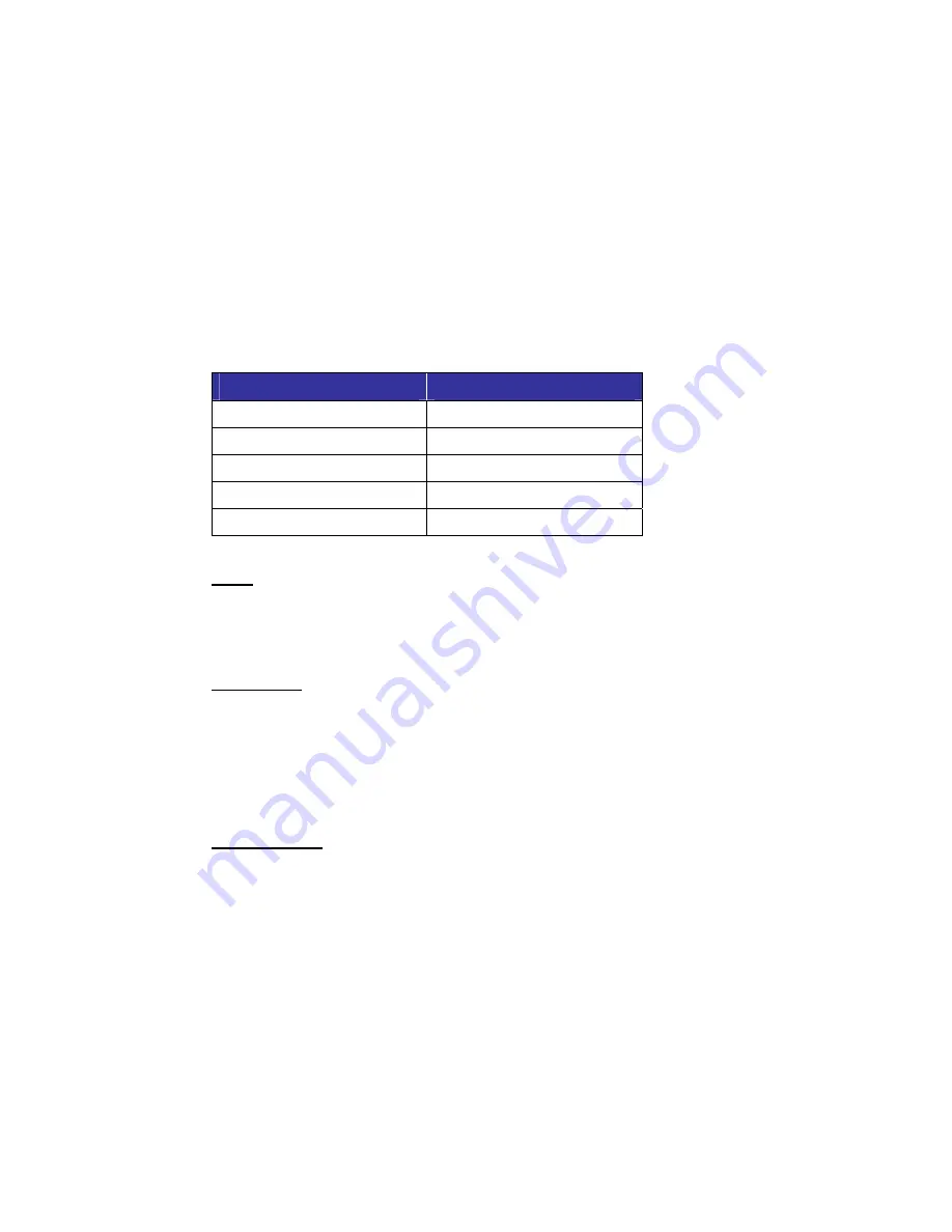 Optica B204M Menu Tree Download Page 50