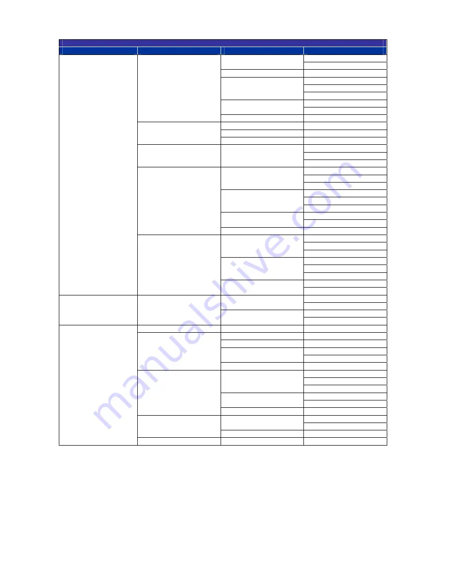 Optica D104 User Manual Download Page 27