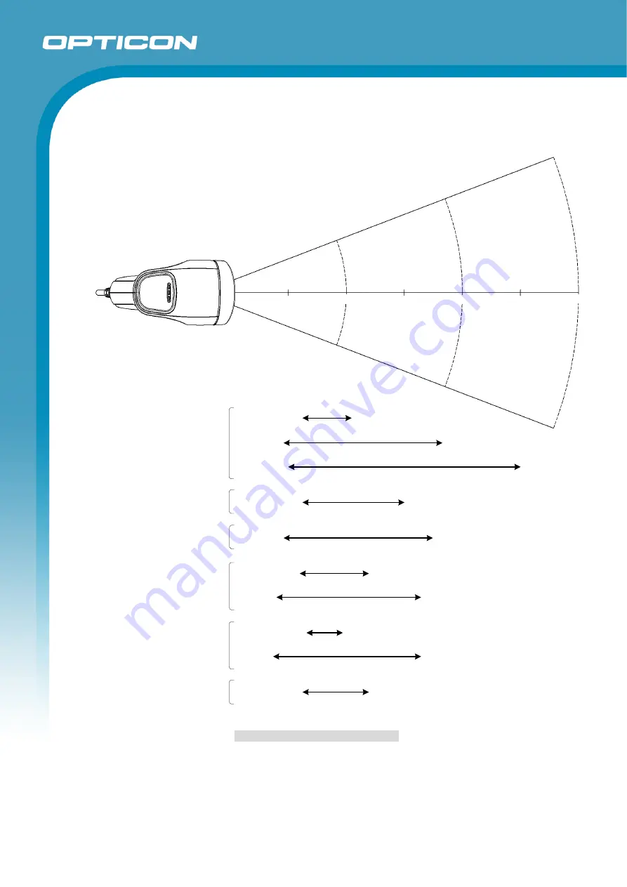 Opticon OPI-3601 Скачать руководство пользователя страница 17