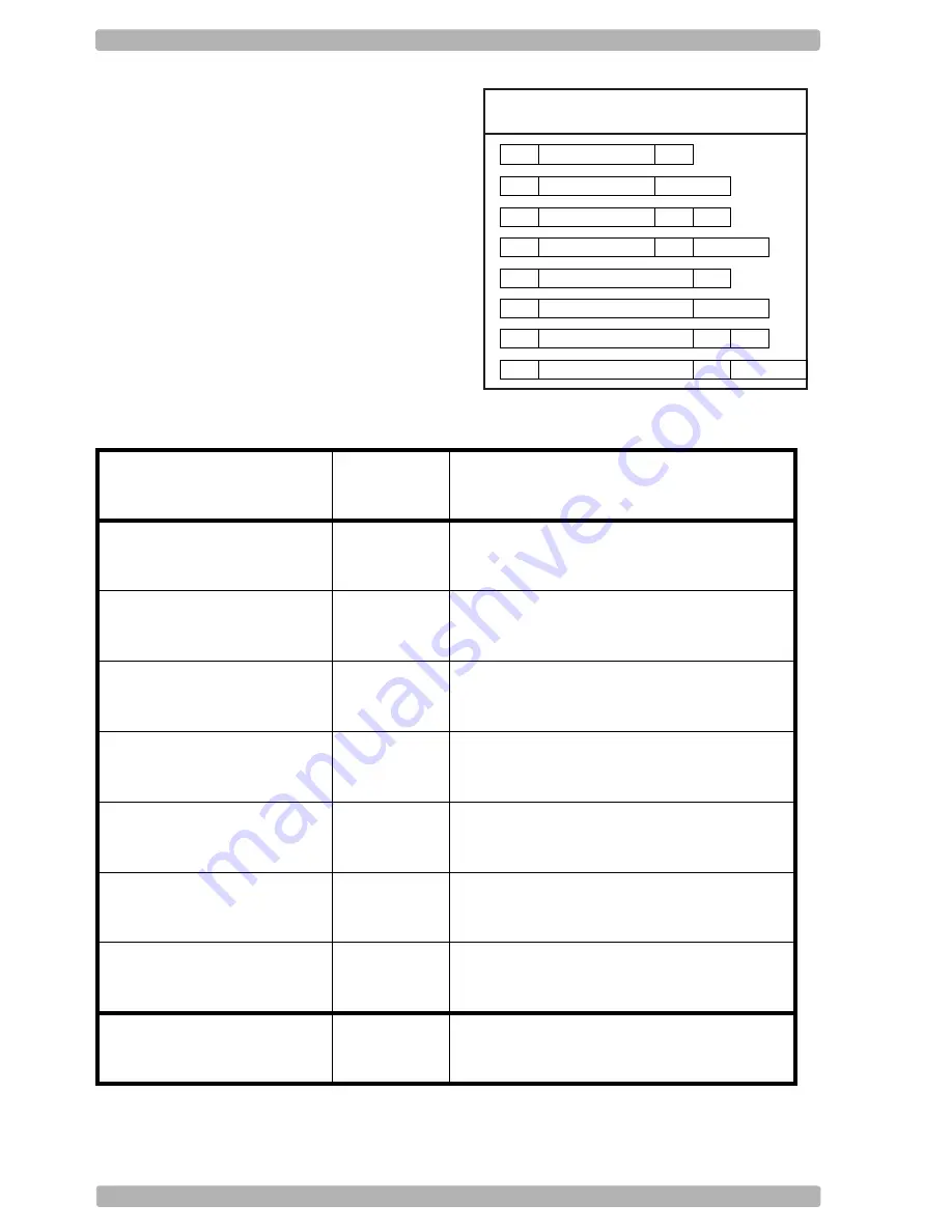 Opticon UNIVERSAL MENU BOOK Command Manual Download Page 17