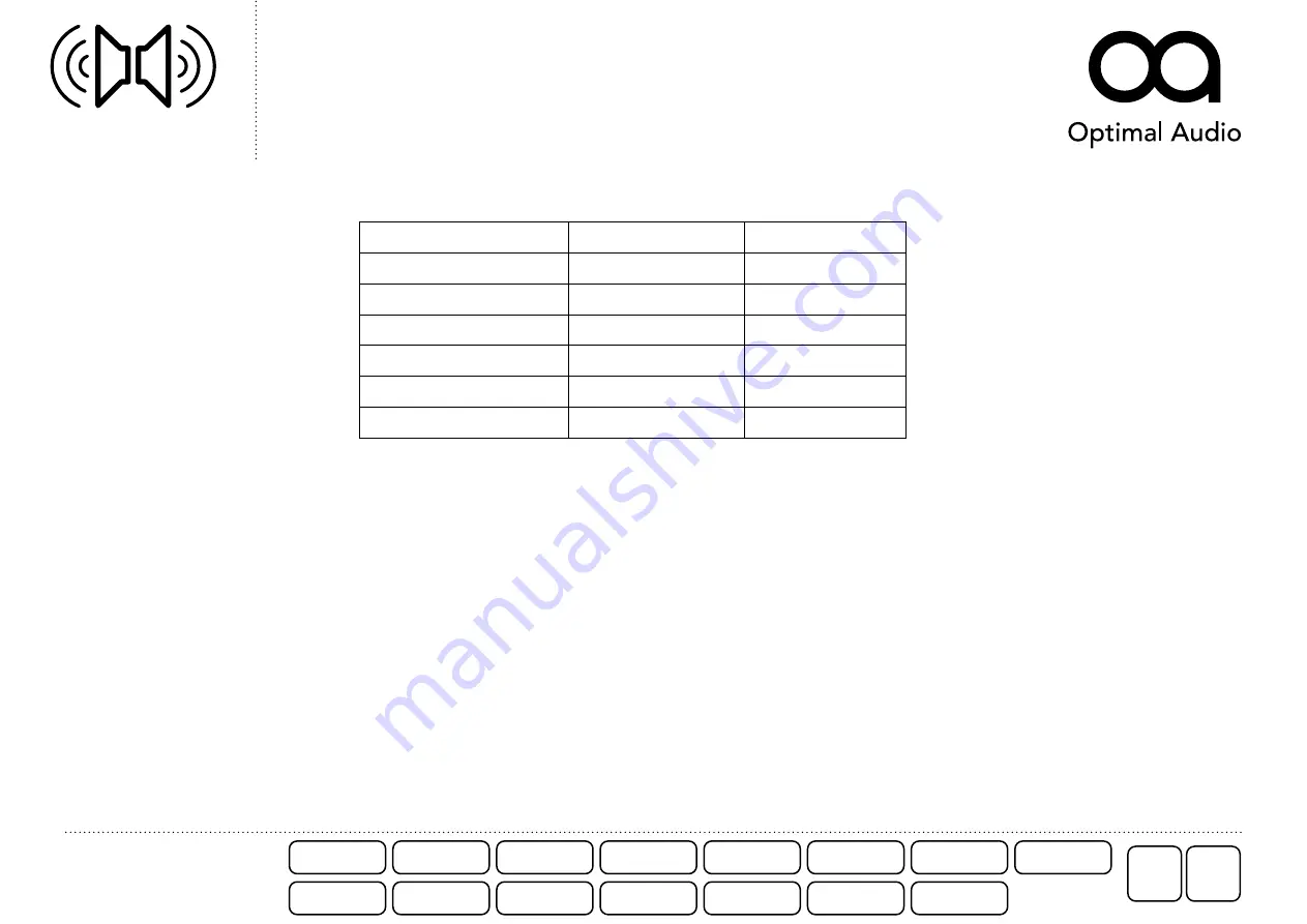 Optimal Audio Cuboid 10 User Manual Download Page 12