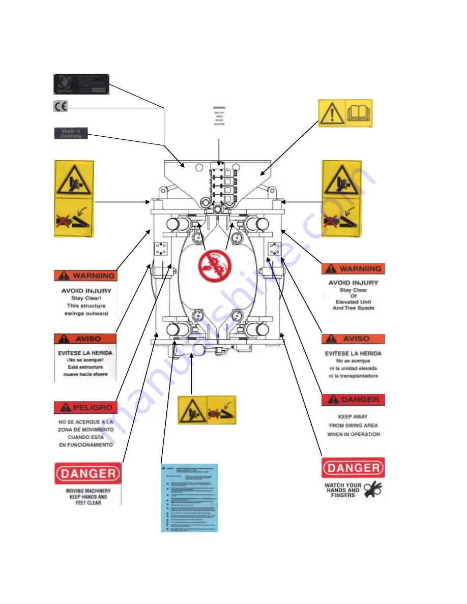 Optimal P 650 Manual Download Page 5