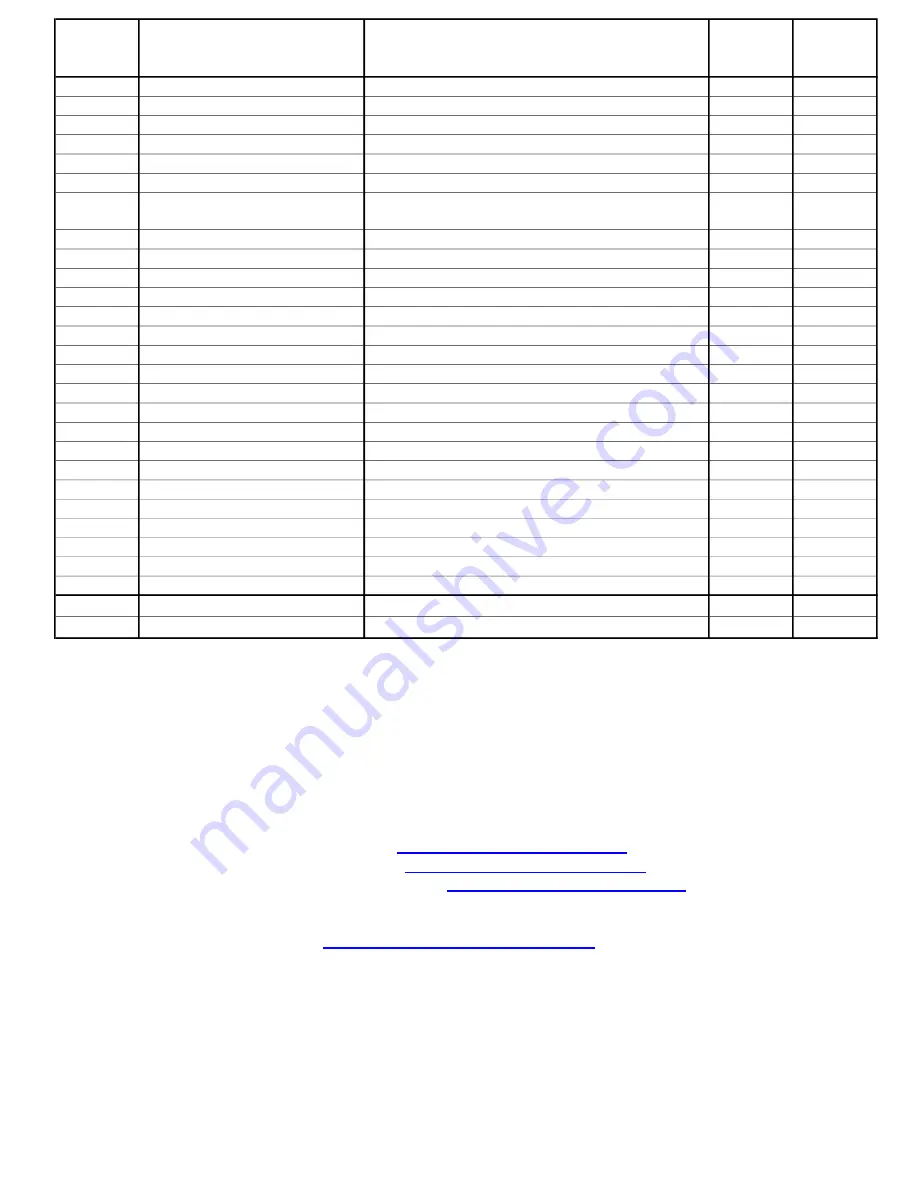 Optimanufacturing T60-1001-C8-1A Operation & Service Manual Download Page 15