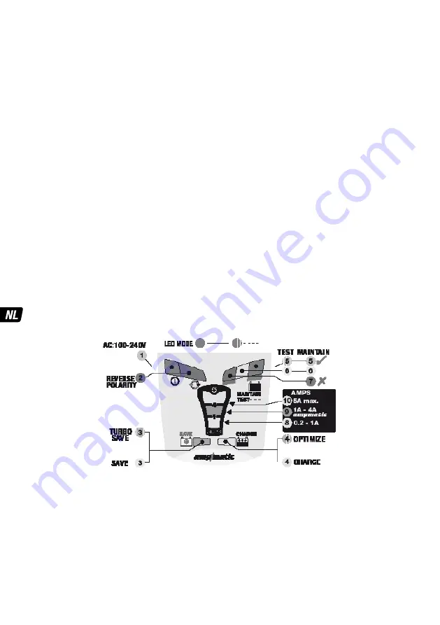 Optimate TM180 Скачать руководство пользователя страница 28