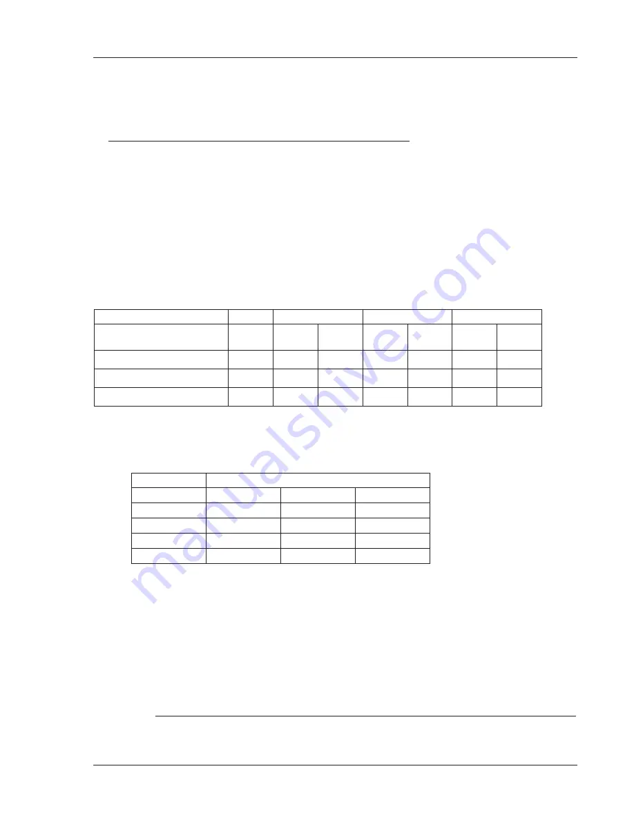 OPTIMedical OPTI CCA-TS Operator'S Manual Download Page 185