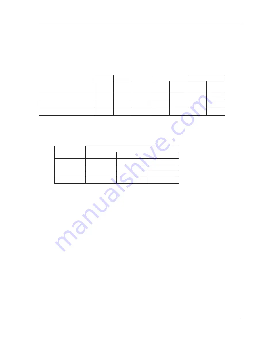 OPTIMedical OPTI CCA-TS Operator'S Manual Download Page 193