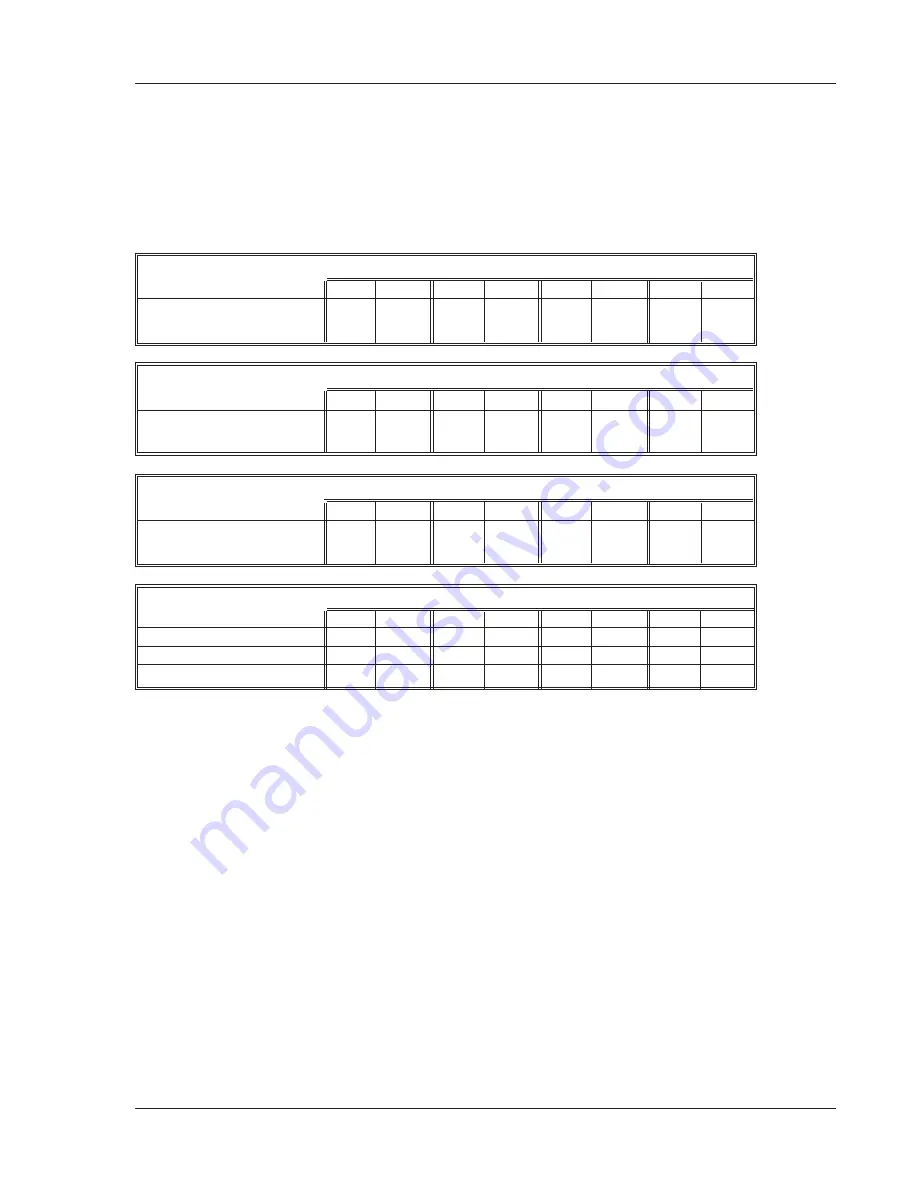 OPTIMedical OPTI CCA-TS Operator'S Manual Download Page 256