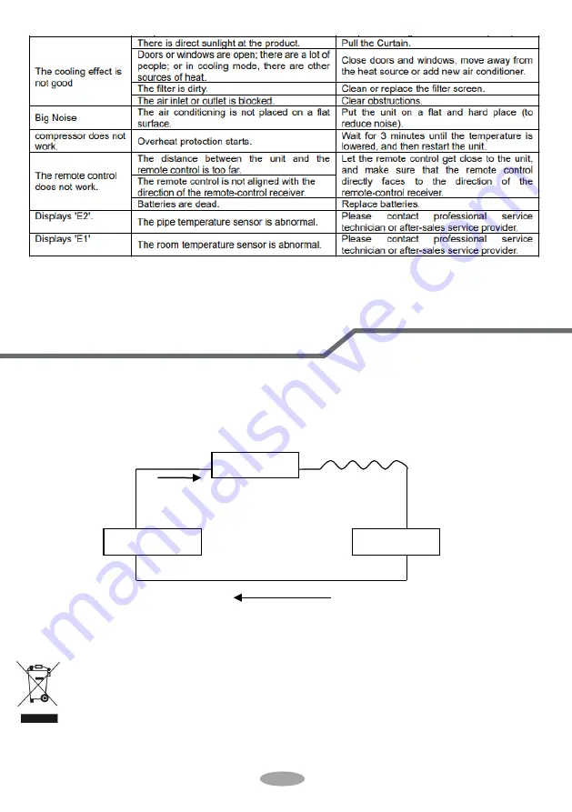 OPTIMEO OPC-A01-160HP Instruction Manual Download Page 47