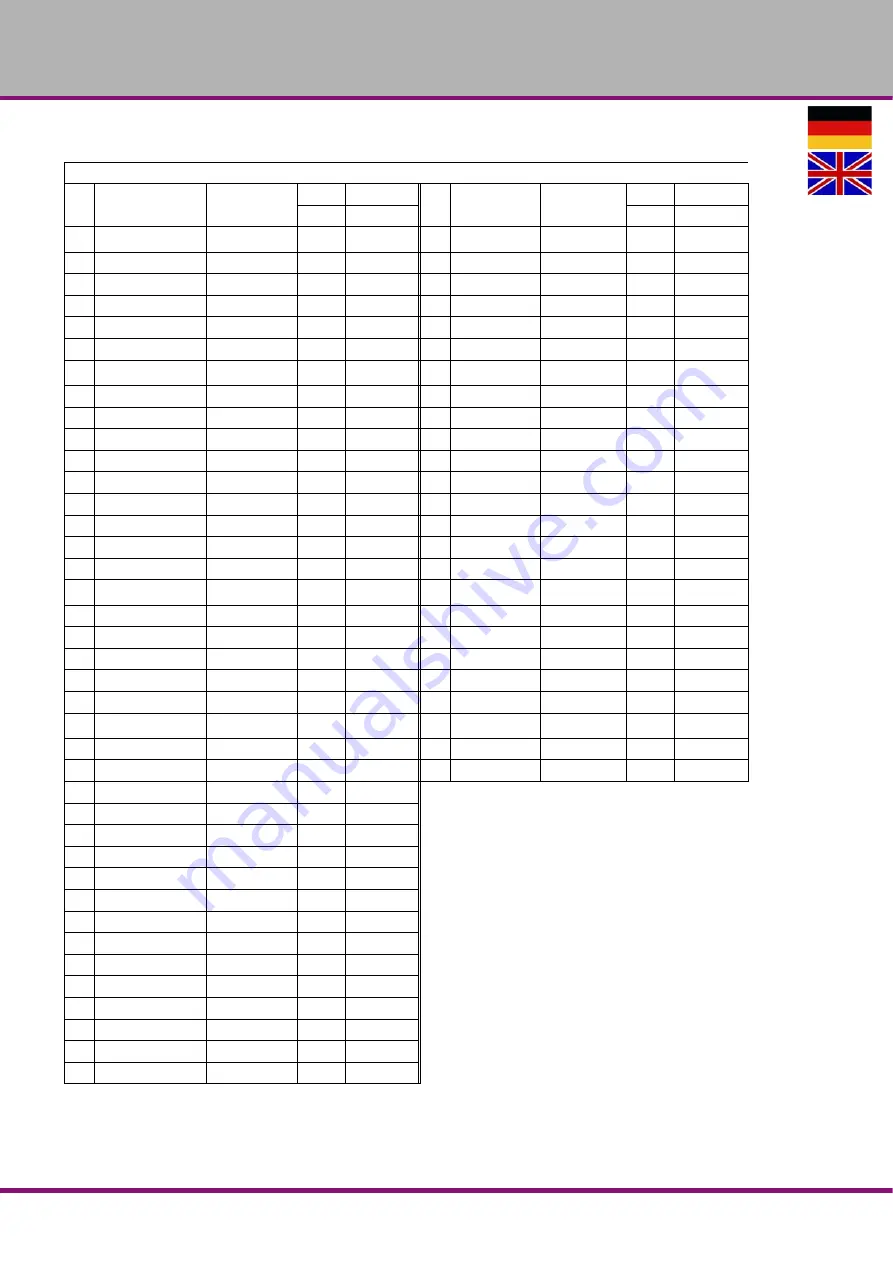 Optimum 3071035 Operating Manual Download Page 72