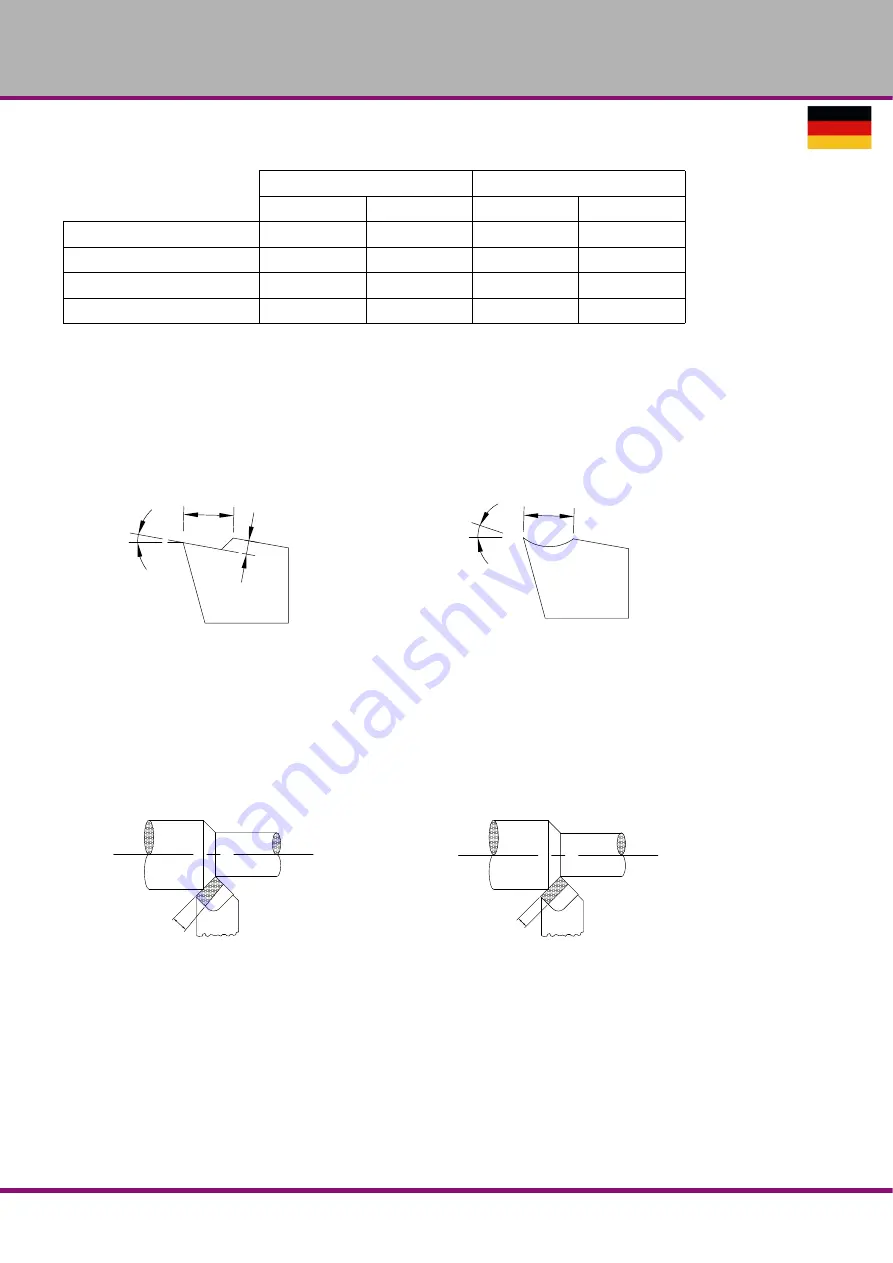 Optimum Optiturn TU 2506 Скачать руководство пользователя страница 62