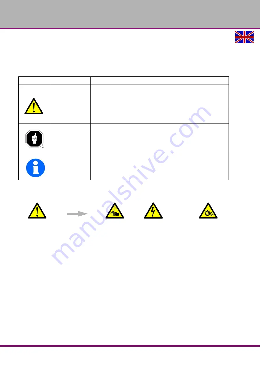 Optimum Optiturn TU 2506 Operating Manual Download Page 84