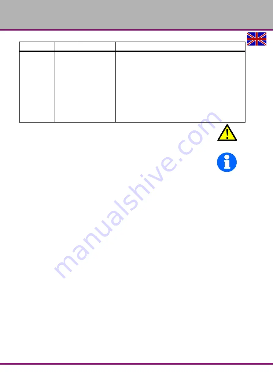 Optimum Optiturn TU 2506 Operating Manual Download Page 148