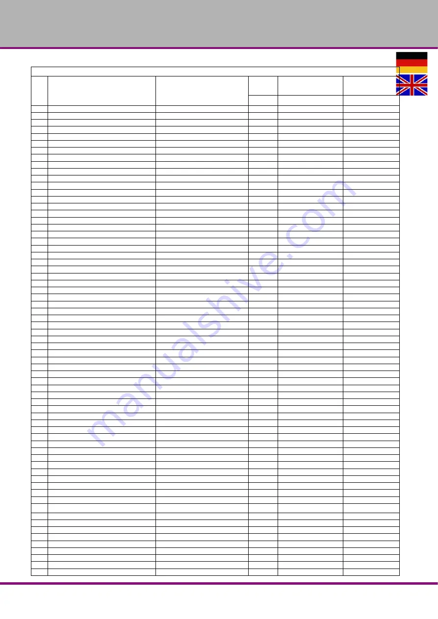 Optimum Optiturn TU 2506 Operating Manual Download Page 168