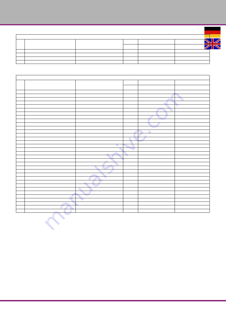 Optimum Optiturn TU 2506 Operating Manual Download Page 194