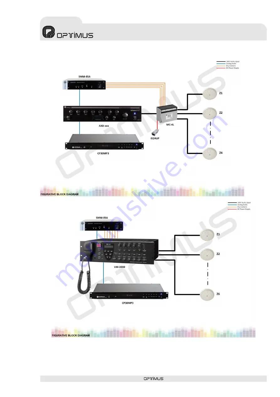 Optimus SMM-8SA Скачать руководство пользователя страница 35