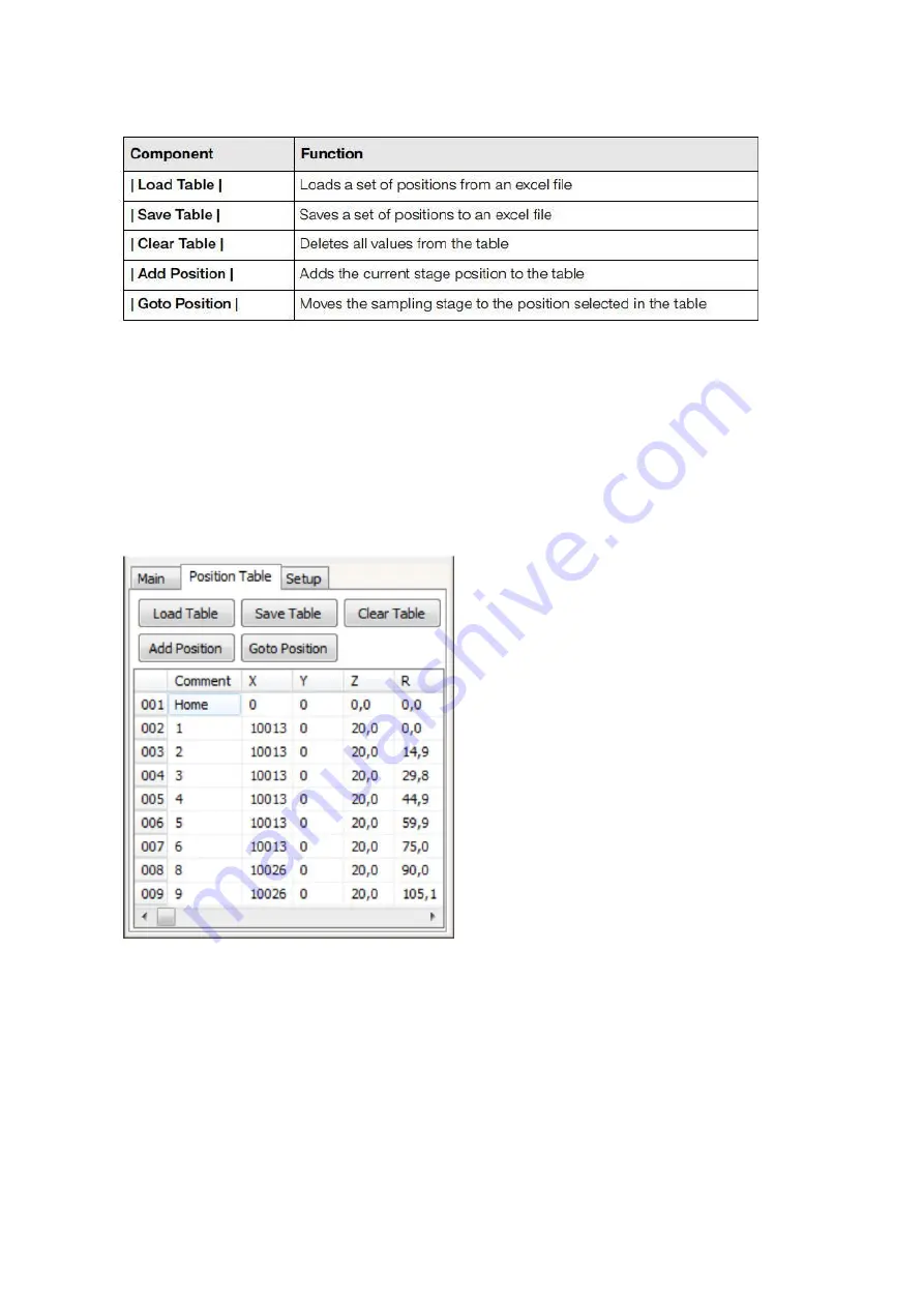 OPTO-EDU A63.7080 Скачать руководство пользователя страница 32