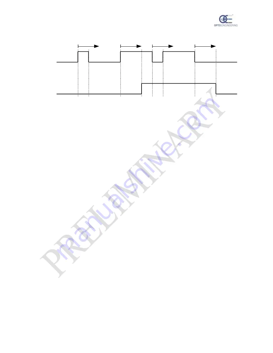 opto engineering LTDVE8CH Instruction Manual Download Page 22