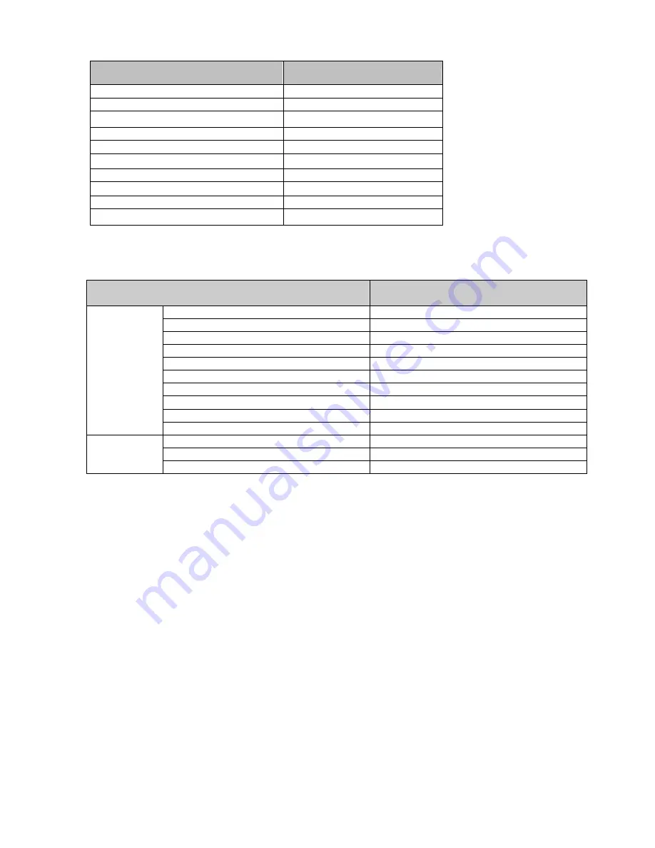 Optoelectronics OPI-4012 Instruction Manual Download Page 24