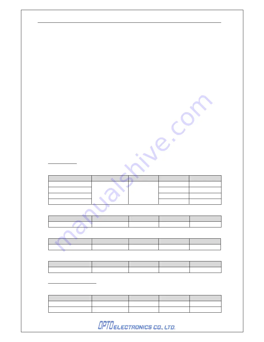 Optoelectronics OPN-3002i Скачать руководство пользователя страница 13