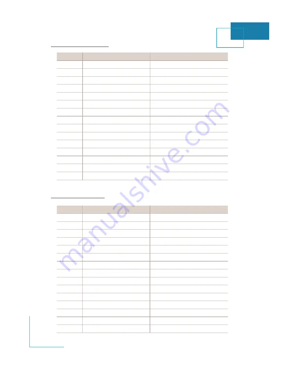 Optoma EzPro 610H Service Manual Download Page 55