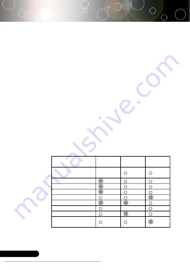 Optoma EzPro 739 User Manual Download Page 32