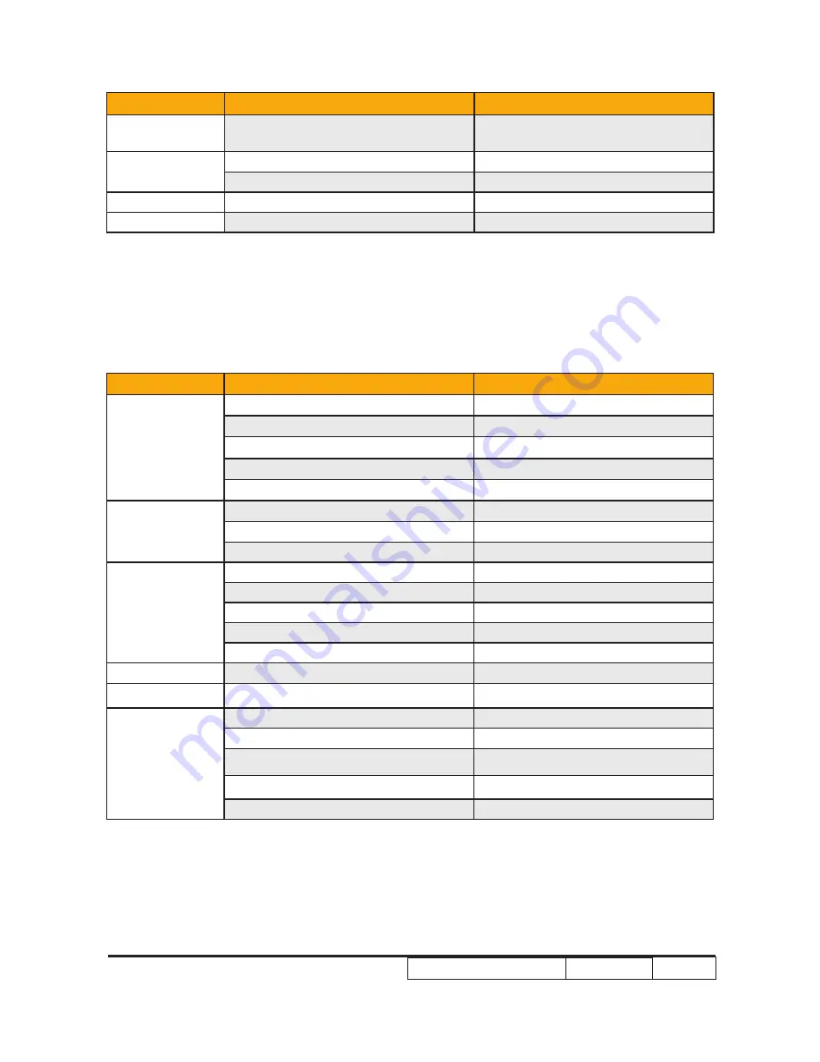 Optoma GT-7000 Service Manual Download Page 10