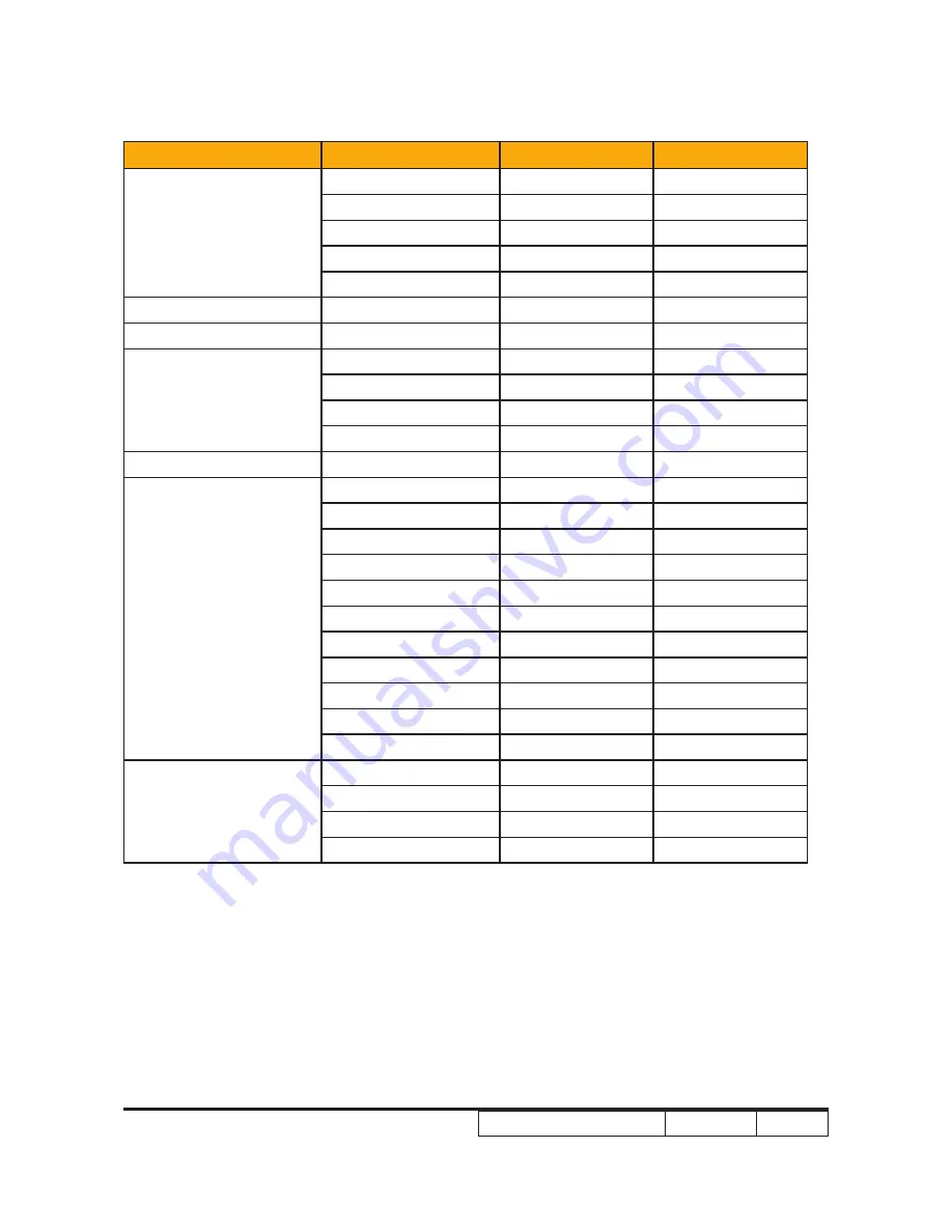 Optoma GT750 Service Manual Download Page 7