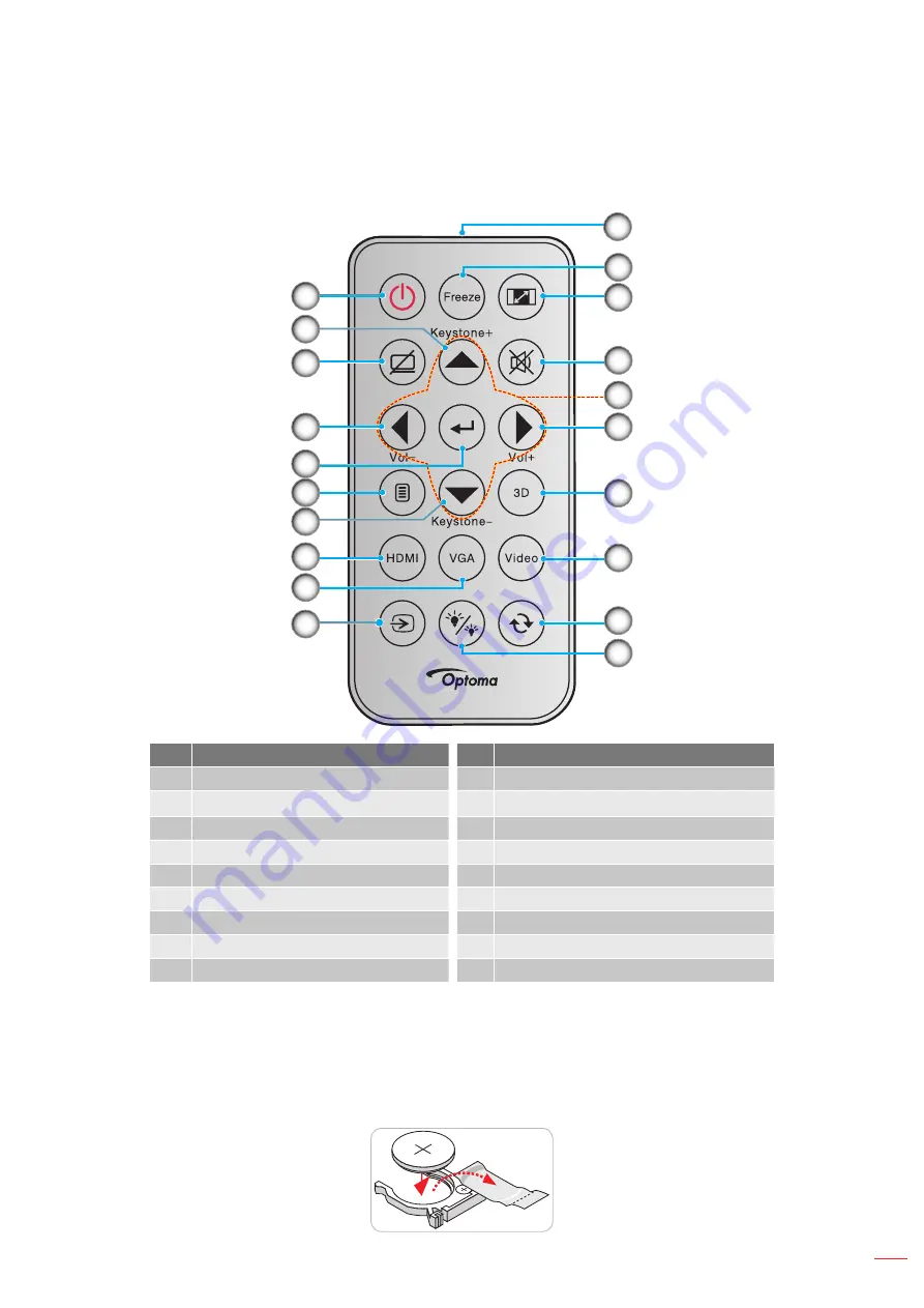 Optoma H117ST User Manual Download Page 13