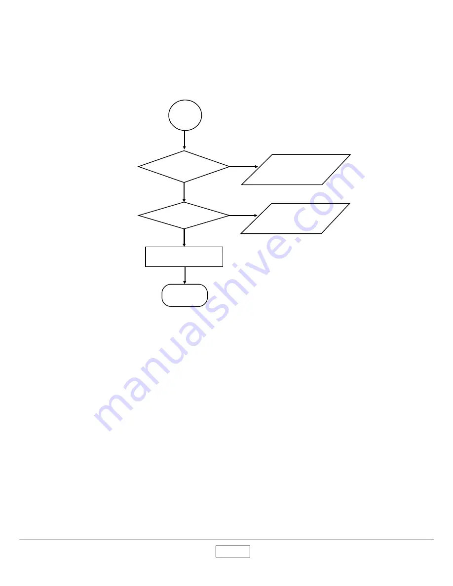 Optoma H30 Service Manual Download Page 14