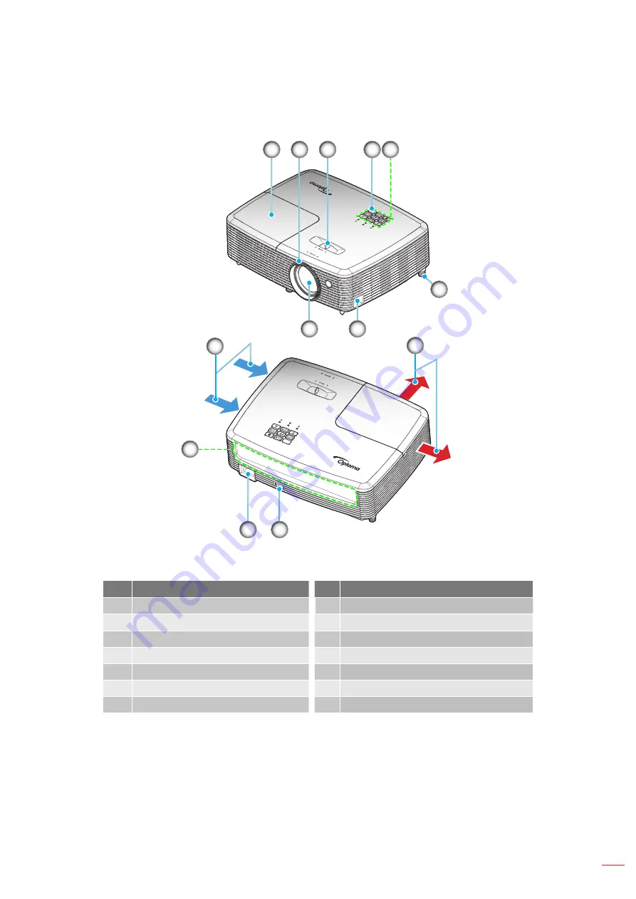 Optoma HD142X User Manual Download Page 9