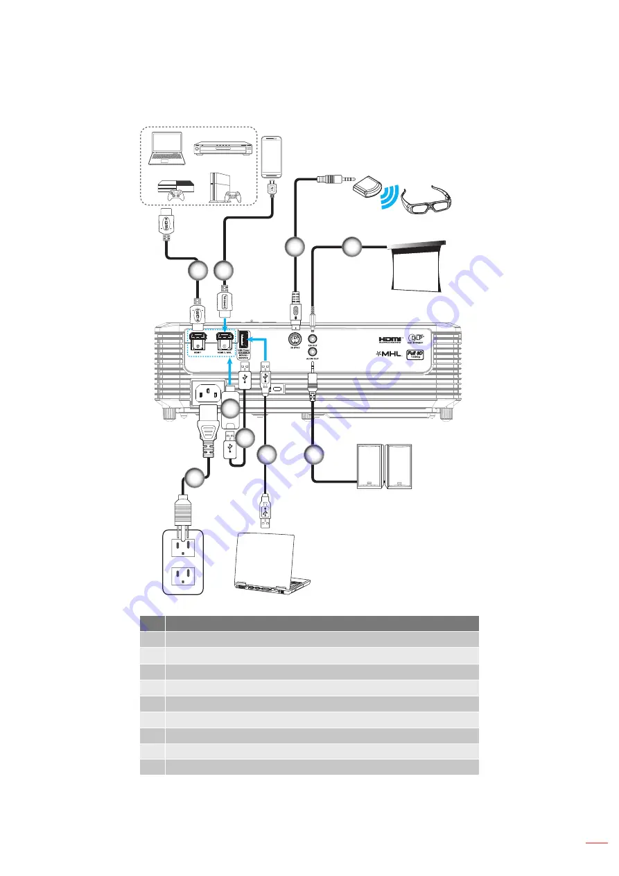 Optoma HD142X User Manual Download Page 15