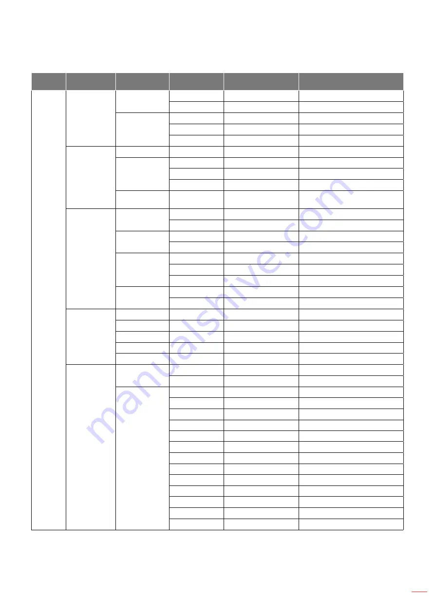 Optoma HD142X User Manual Download Page 25